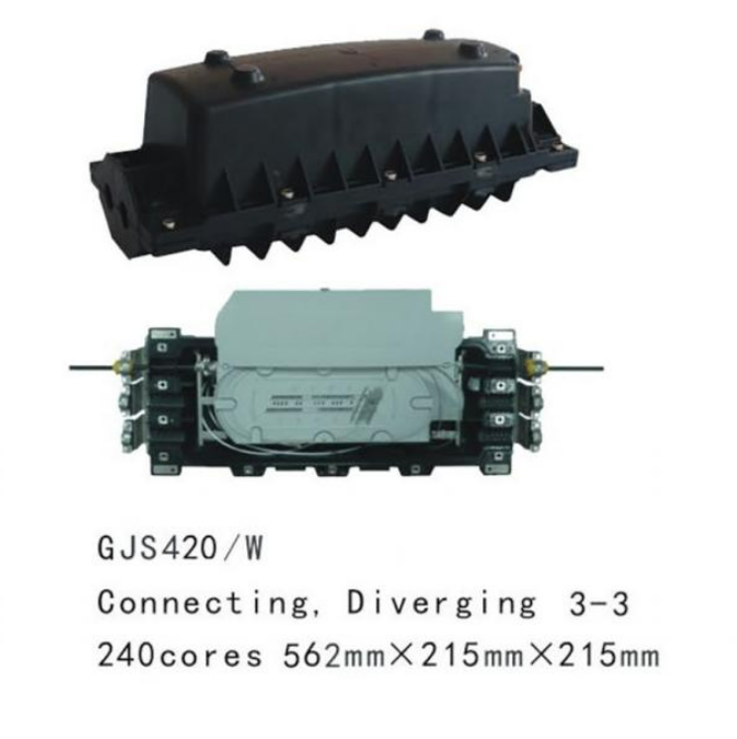 fiber optic closure Horizontal 420